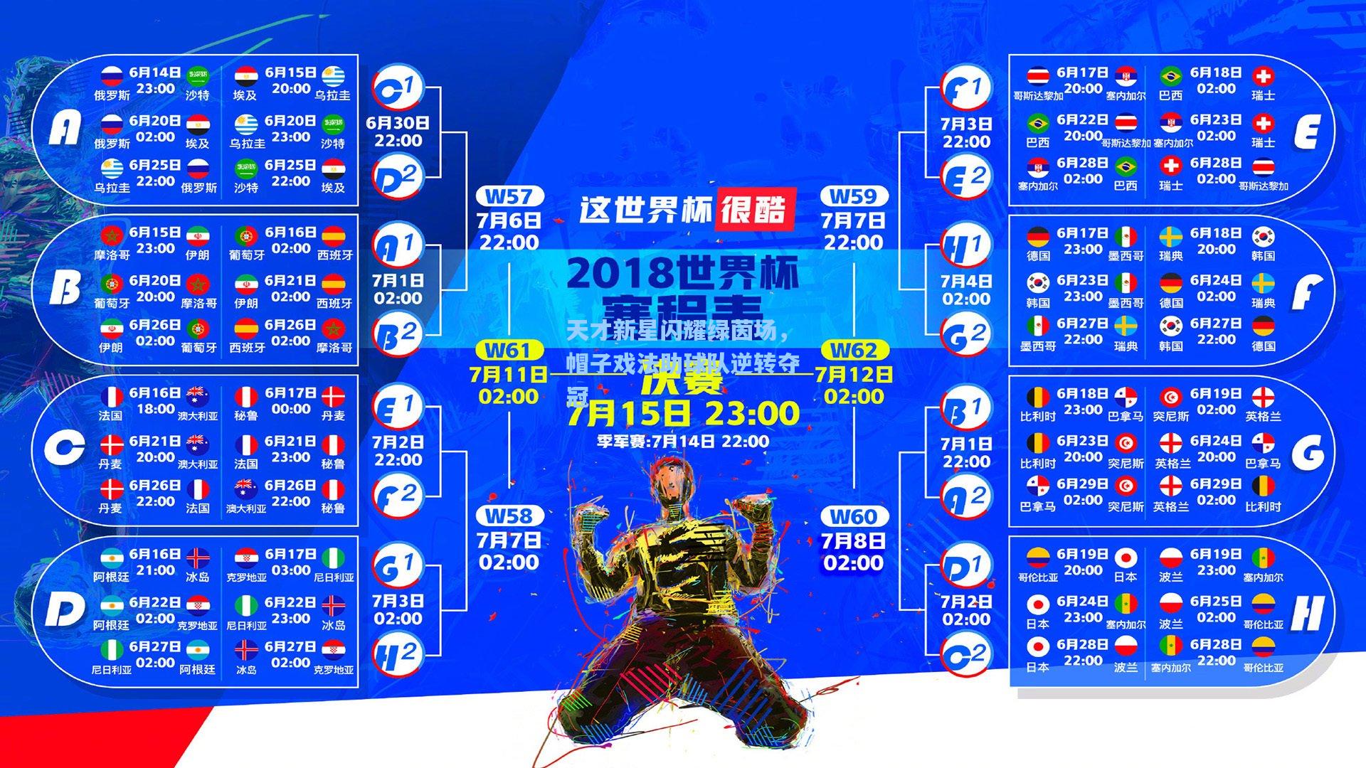 天才新星闪耀绿茵场，帽子戏法助球队逆转夺冠